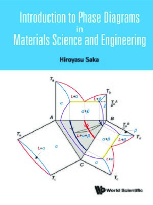 cover image of Introduction to Phase Diagrams In Materials Science and Engineering